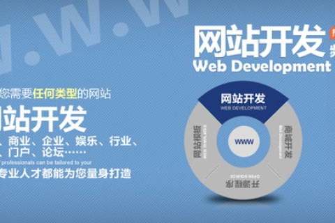 如何通过网站建设培养域名信任度
