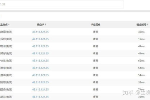 美国主机访问速度快还是国内主机快？