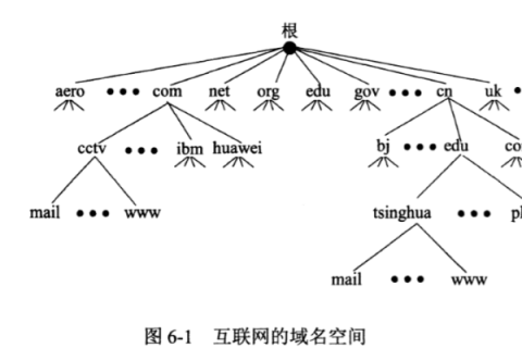 中国网格绑定域名，重塑数字时代的网络生态