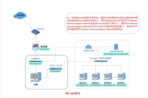如何将电脑打造成一个虚拟主机网站服务器