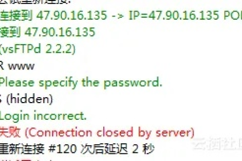 域名必须解析后才能用FlashFXP将文件传入服务器吗？