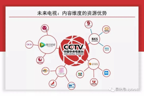 重塑数媒时代，网兴网络的崛起与影响