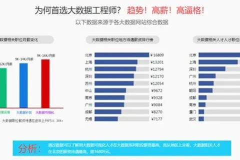 金马数据，揭秘大数据时代的变革力量