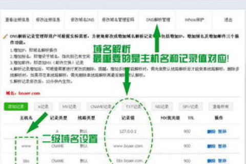 如何将域名转发到网站空间，详细步骤与注意事项