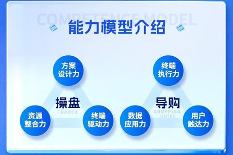 厦门616数据中心，引领数字化转型的浪潮