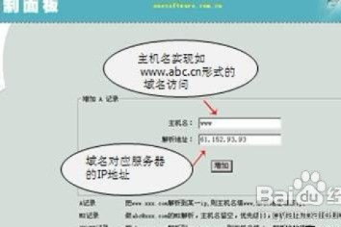 申请域名后为什么要解析？如何解析？解析与不解析有什么不同？