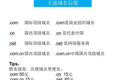 整一个个人网页，从申请域名到购买空间，需要多少钱？