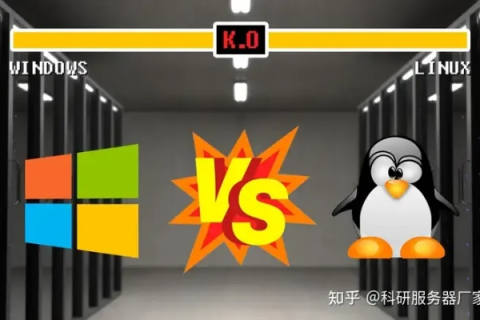 虚拟主机，Linux与Windows系统比较—哪个更适合您？