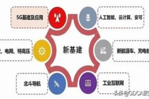 新域网，重塑未来互联网的基石