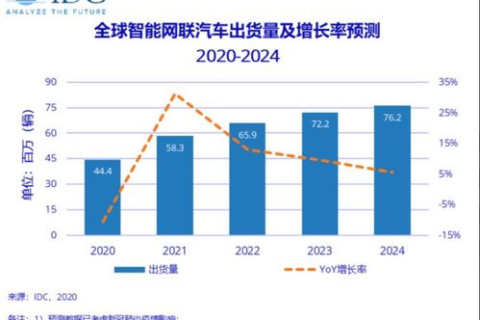 彼得数据挖掘，揭秘大数据时代的财富密码