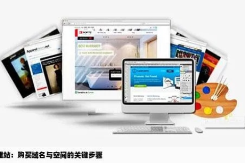 如何将购买的域名与购买的空间绑定
