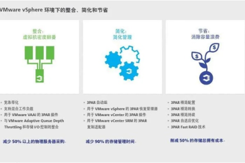 解锁SmartVPS，高效虚拟化的未来趋势