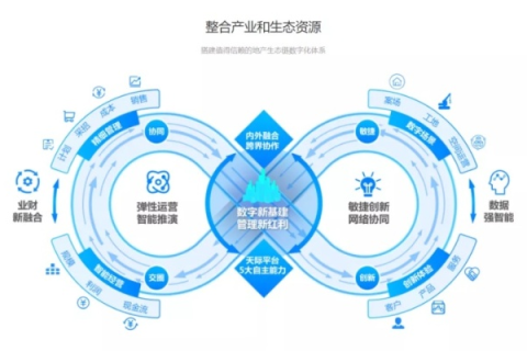 海惠网络，开创互联网+服务新模式，共筑数字生活新未来