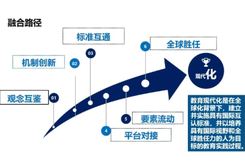 红谷网络，革新科技融合教育，塑造未来学习生态