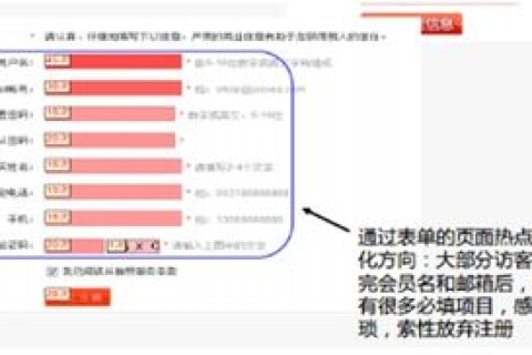 购买香港空间做网站优化在国内影响收录吗？