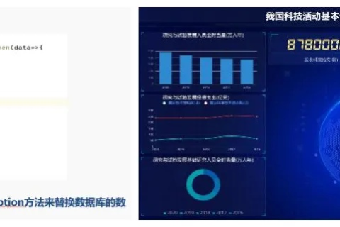 志航数据，精准导航，开启数据时代新篇章