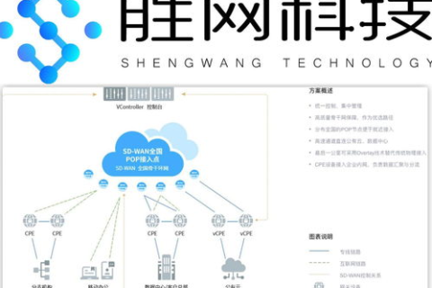 服务器托管，全面准备与注意事项指南