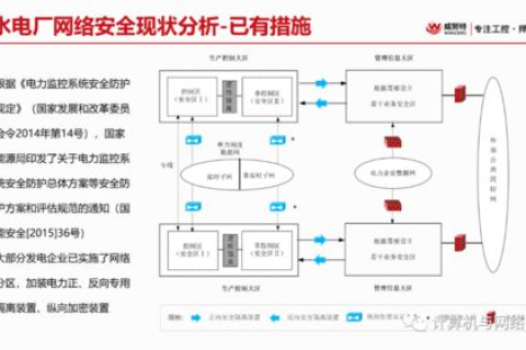VIP域名为何无法使用，深度解析与解决方案