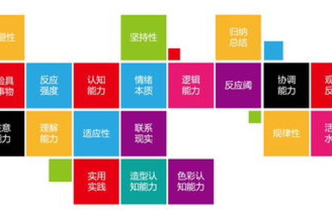 如何给博客域名起得独具特色，创意与策略的完美结合
