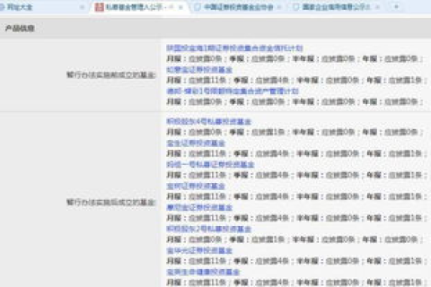 狗爹上能买到备案域名吗？揭秘域名交易与备案的真相