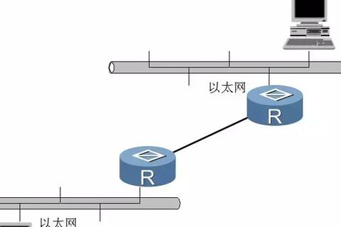 家里猫拨号正常但路由器设置后的WAN口IP、子网掩码、域名服务器全为0的困惑与解决
