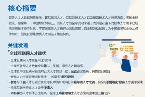 猎英网络，人才猎寻的新时代探索与实践