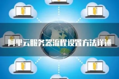 如何连接阿里云服务器，详细步骤与注意事项