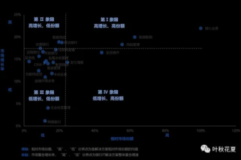 晨风数据，解锁未来商业的奥秘
