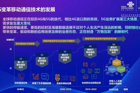 皇冠互联，打造数字化时代的智慧网络解决方案