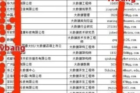 如何查询一个网站的站长联系方式（网页上没有联系方式）