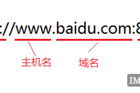 下列域名中属于教育部门的是，探索教育域名的奥秘