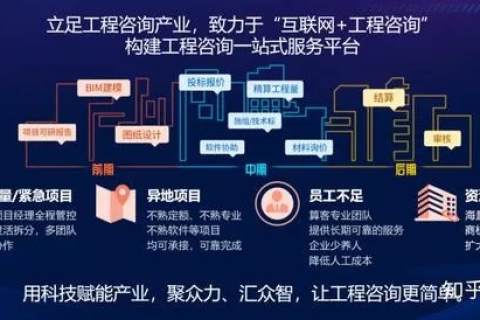 友创互联，重塑未来协作模式的科技力量