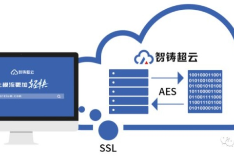 优豆云，打造高效安全的企业云端存储新纪元