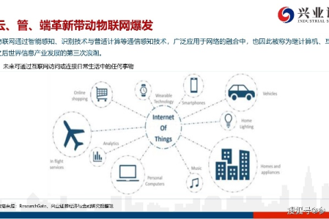 新云互联，重塑未来的智能互联时代