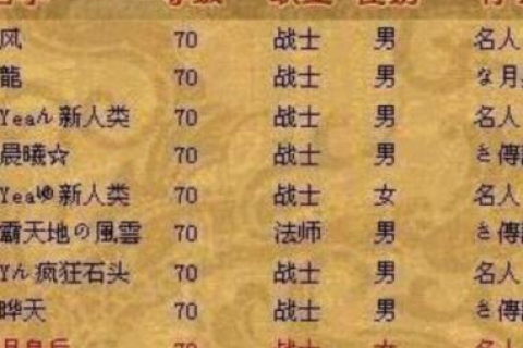 从零开始，个人如何搭建传奇私服游戏服务器