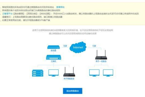 路由器域名过滤已达上限，如何有效扩展与管理的策略
