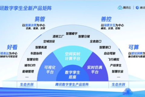 探索权嘉云的数字化管理，提升企业协同效益的新路径