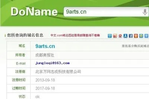 门户网站的空间和域名来源解析