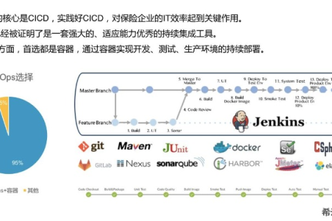 探索RAKsmart，引领云存储创新的企业旅程