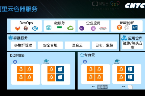 信客云主机，重塑企业IT架构的新纪元
