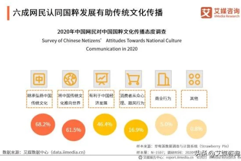 老六云背后的精神图腾与网络文化现象探析