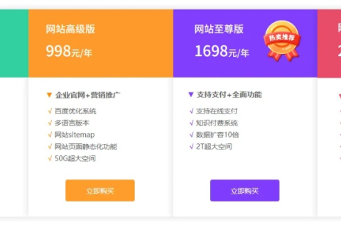 哪个网站可以免费的建个网页有自己的域名？