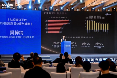 乐易云，重塑数字时代的音乐教育与传播革新