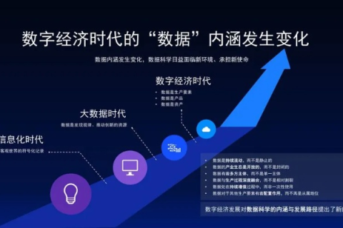 风云随变，一场数字时代的文化变革