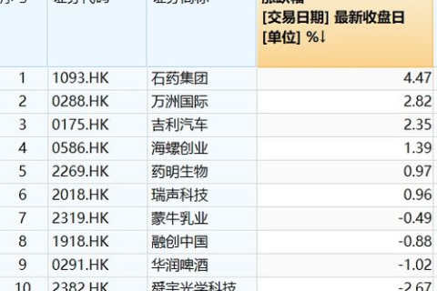 域名价值估算，解锁数字资产的新视角
