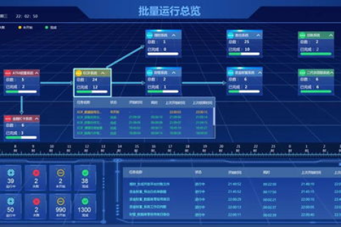 南为云，数字化时代的云计算与南方创新发展