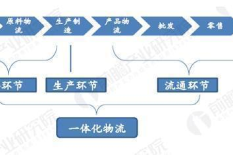 域名指向与IDC，互联网基石的深度解析