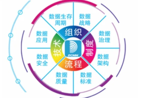 正龙数据，打造信任基石的全方位数据服务公司