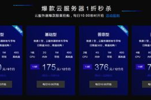美国服务器租用指南，如何选择最适合您的服务商