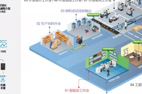 加速数智贵州建设，数据赋能，打造新时代数字经济新高地